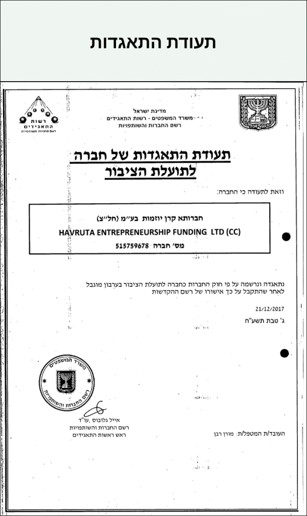 תעודת התאגדות