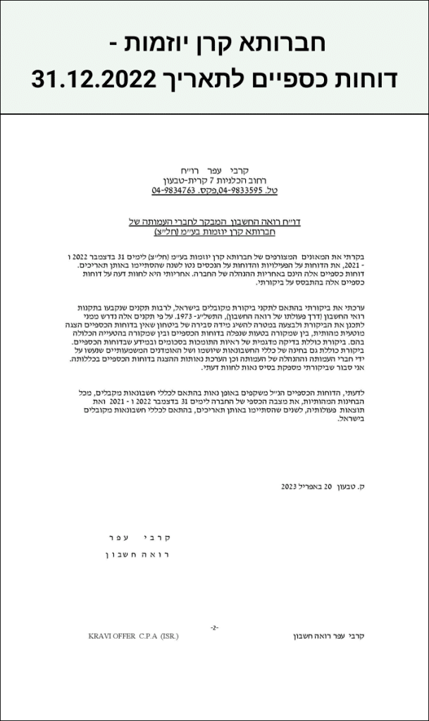 חברותא קרן יוזמות דוחות כספיים לתאריך 31.12.2022